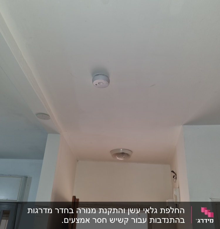 גלאי עשן ותיבת חשמל על תקרה